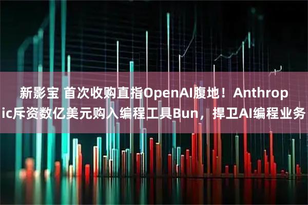 新影宝 首次收购直指OpenAI腹地！Anthropic斥资数亿美元购入编程工具Bun，捍卫AI编程业务